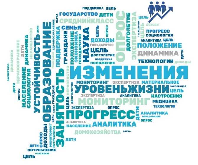 Социальная политика.